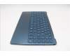 Lenovo 5CB1R30355 Tastatur inkl. Topcase deutsch L83CX