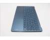 Lenovo 5CB1R30357 Tastatur inkl. Topcase ASM_HBW L83CX