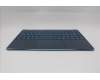 Lenovo 5CB1R30360 C-Cover with keyboard, Italian, UK
