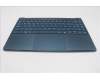 Lenovo 5CB1R30368 Tastatur inkl. Topcase spanisch L83CX