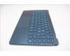 Lenovo 5CB1R30369 Tastatur inkl. Topcase schweiz L83CX