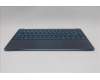 Lenovo 5CB1R30373 Tastatur inkl. Topcase ASM_UK L83CX