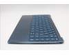 Lenovo 5CB1R30373 Tastatur inkl. Topcase ASM_UK L83CX