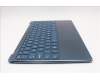 Lenovo 5CB1R30373 Tastatur inkl. Topcase ASM_UK L83CX