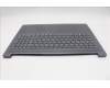 Lenovo 5CB1R30427 Tastatur inkl. Topcase ASM_SLV L 83KBLG BL
