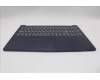Lenovo 5CB1R30441 Tastatur inkl. Topcase ASM_ENG L 83KBCB NBL