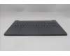 Lenovo 5CB1R30494 Tastatur inkl. Topcase ASM_UKR L 83KBLG NBL