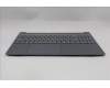 Lenovo 5CB1R33439 C-Cover with keyboard, Arabic, Luna Grey, Backlight, US