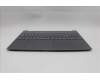 Lenovo 5CB1R33451 C-Cover with keyboard, Hungarian, Luna Grey, Backlight, UK