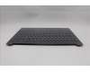 Lenovo 5CB1R33451 C-Cover with keyboard, Hungarian, Luna Grey, Backlight, UK