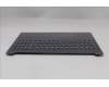 Lenovo 5CB1R33505 C-Cover with keyboard, French, Luna Grey, Non-Backlight, US