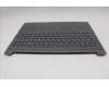 Lenovo 5CB1R33519 Tastatur inkl. Topcase ASM_RUS L 83K4 LG NBL