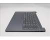 Lenovo 5CB1R35620 Tastatur inkl. Topcase ASM_EURO ENG L83K5LG BL