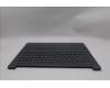 Lenovo 5CB1R35624 C-Cover with keyboard, German, Luna Grey, Backlight, UK