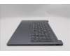 Lenovo 5CB1R35624 Tastatur inkl. Topcase deutsch L 83K5LG BL