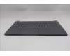 Lenovo 5CB1R35688 Tastatur inkl. Topcase ASM_ITA L 83K5LG NBL