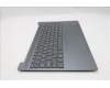 Lenovo 5CB1R35806 Tastatur inkl. Topcase ASM_HBW L 83KD LG NBL