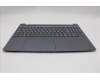 Lenovo 5CB1R35815 Tastatur inkl. Topcase ASM_RUS L 83KD LG NBL