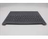 Lenovo 5CB1R35815 C-Cover with keyboard, Russian, Luna Grey, Non_Backlight