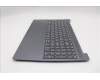 Lenovo 5CB1R35815 Tastatur inkl. Topcase ASM_RUS L 83KD LG NBL