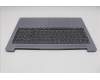 Lenovo 5CB1R37007 Tastatur inkl. Topcase ASM_RUS L 83L7AG NBL