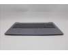 Lenovo 5CB1R37015 Tastatur inkl. Topcase ASM_NORDIC L 83L7AG NBL