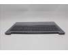 Lenovo 5CB1R37015 Tastatur inkl. Topcase ASM_NORDIC L 83L7AG NBL