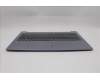 Lenovo 5CB1R37020 Tastatur inkl. Topcase ASM_EURO ENG L83L7AGNBL