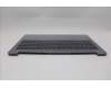 Lenovo 5CB1R37020 Tastatur inkl. Topcase ASM_EURO ENG L83L7AGNBL