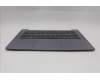 Lenovo 5CB1R48891 Tastatur inkl. Topcase ASM_NORDIC L 83L6NFPAGN