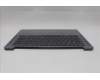 Lenovo 5CB1R48891 Tastatur inkl. Topcase ASM_NORDIC L 83L6NFPAGN