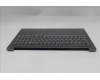 Lenovo 5CB1R61109 C-Cover with keyboard, Hebrew, Luna Grey, DIS, US