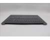 Lenovo 5CB1R61137 Tastatur inkl. Topcase deutsch L 83JMLG UMA
