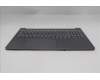 Lenovo 5CB1R61142 C-Cover with keyboard, Italian, Luna Grey, UMA, UK