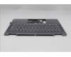 Lenovo 5CB1R61248 COVER UpCaseASM FRA H83JQ FP LG PS