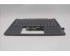Lenovo 5CB1R61266 COVER UpCaseASM SWS H83JQ NFP LG PS