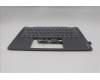 Lenovo 5CB1R61272 COVER UpCaseASM ENG H83JQ NFP LG PS