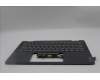 Lenovo 5CB1R61279 C-Cover with keyboard, Ukraine, Luna Grey, Non_FingerPrint, Puresight Logo