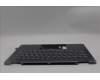 Lenovo 5CB1R61279 C-Cover with keyboard, Ukraine, Luna Grey, Non-FingerPrint, Puresight Logo, US