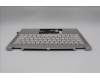 Lenovo 5CB1R61336 C-Cover with keyboard, English, Seashell, Non-FingerPrint, Puresight Logo, US