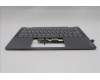 Lenovo 5CB1R61524 C-Cover with keyboard, German, Luna Grey, FingerPrint, Non_Puresight Logo