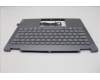 Lenovo 5CB1R61535 C-Cover with keyboard, UK English, Luna Grey, FingerPrint, Non-Puresight Logo, UK