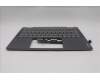 Lenovo 5CB1R61554 C-Cover with keyboard, German, Luna Grey, Non-FingerPrint, Non-Puresight Logo, UK