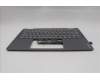Lenovo 5CB1R61559 C-Cover with keyboard, Slovenian, Luna Grey, Non-FingerPrint, Non-Puresight Logo, UK