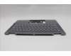 Lenovo 5CB1R61559 C-Cover with keyboard, Slovenian, Luna Grey, Non-FingerPrint, Non-Puresight Logo, UK