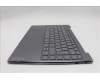Lenovo 5CB1R61643 Tastatur inkl. Topcase ASM_CZE/SLKL83LCLGPSSCW