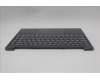 Lenovo 5CB1R61645 C-Cover with keyboard, US English Euro, Luna Grey, Puresight Logo, Screw, US