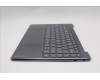 Lenovo 5CB1R61645 Tastatur inkl. Topcase ASM_EUROENGL83LCLGPSSCW