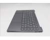 Lenovo 5CB1R61646 Tastatur inkl. Topcase ASM_FRA L 83LCLG PS SCW