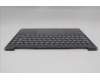Lenovo 5CB1R61652 Tastatur inkl. Topcase ASM_HUN L 83LCLG PS SCW